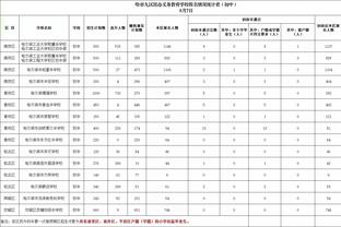 镇守篮下！杰伦-约翰逊12投5中揽下16分15板 篮板创生涯新高