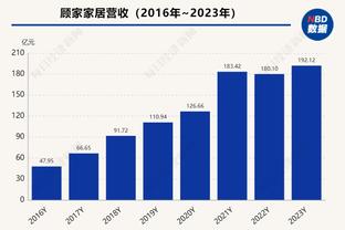 新利18体育娱乐官网登录截图4